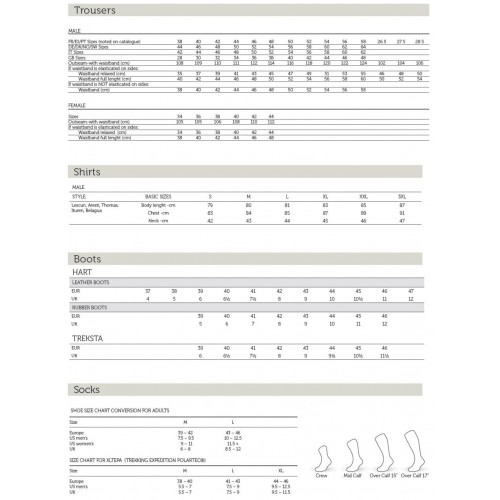 Obrázok číslo 3: KOMAR-T - ochrana pred kliešťami a komármi