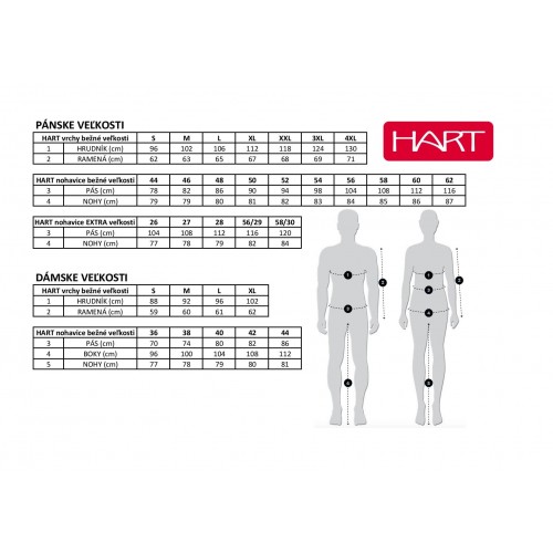 Obrázok číslo 2: Nohavice DURO