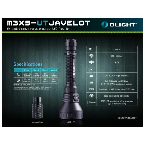 Obrázok číslo 12: LED Baterka Olight M3XS-UT Javelot 1200 lm