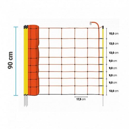Obrázok číslo 3: Set mobilného výbehu FENCEE pre ovce – kombinovaný zdroj – sieť 50 m