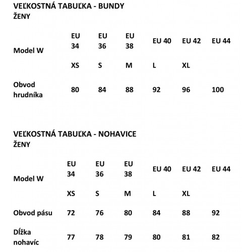 Obrázok číslo 2: ULTRA LIGHT W