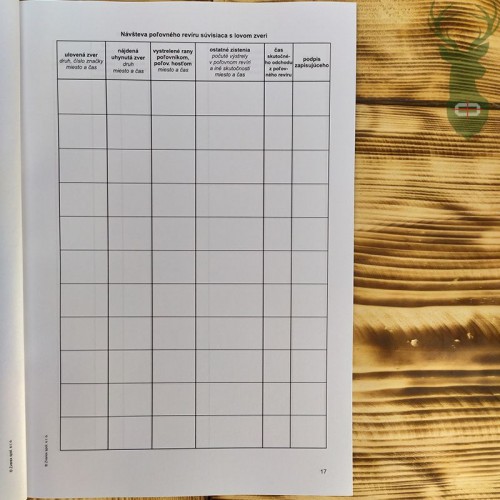 Obrázok číslo 2: KNIHA NÁVŠTEV POĽOVNÉHO REVÍRU MV/A4 I