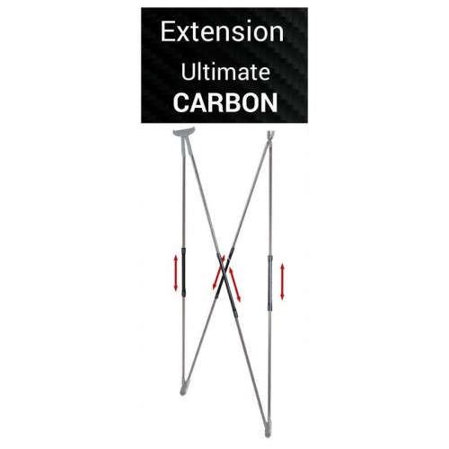 Obrázok číslo 2: Kit H Extension Carbon 4StableSticks
