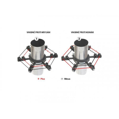 Obrázok číslo 2: Izolátor kuna na okap priemer 87 - 92 mm