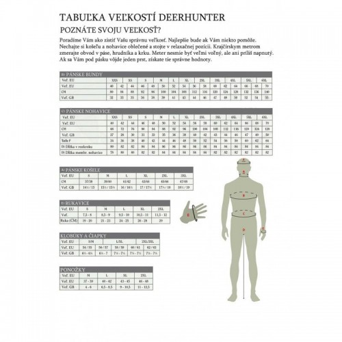 Obrázok číslo 3: Deerhunter Oslo Padded Inner Set - termokomplet